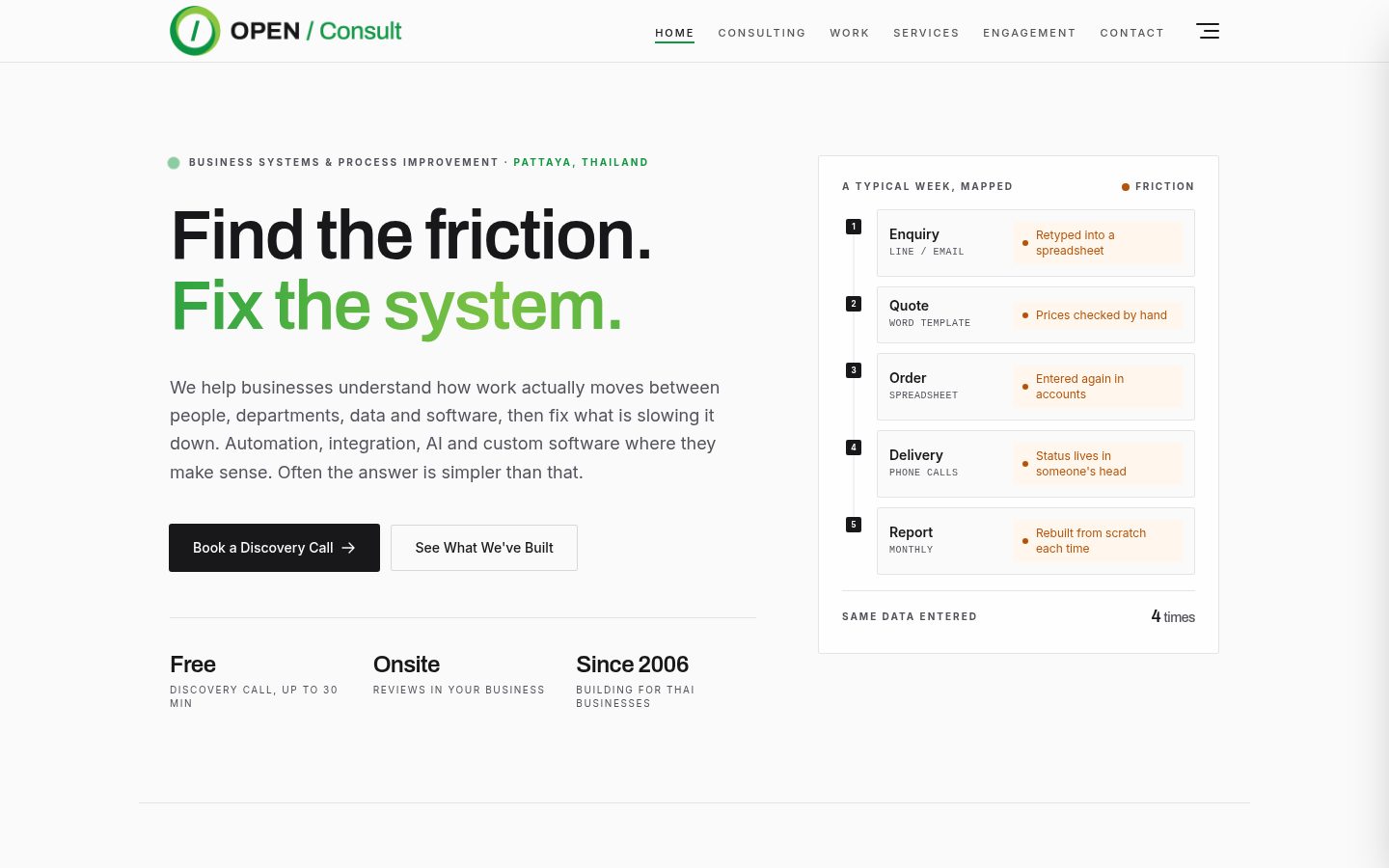 OPEN / Consult website preview: Business Systems & Process Improvement