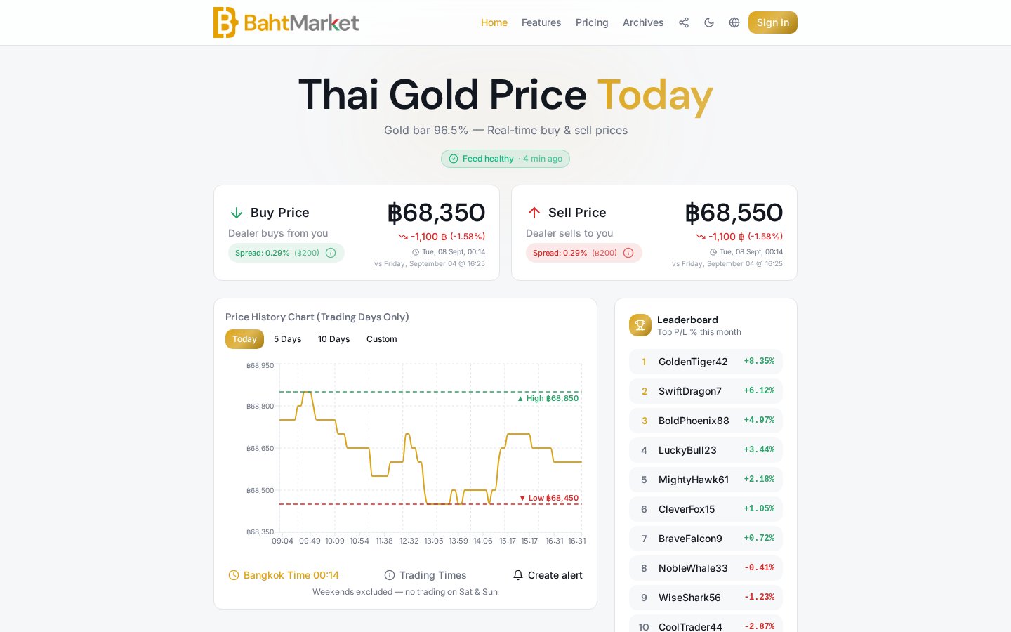 BahtMarket.com desktop website screenshot