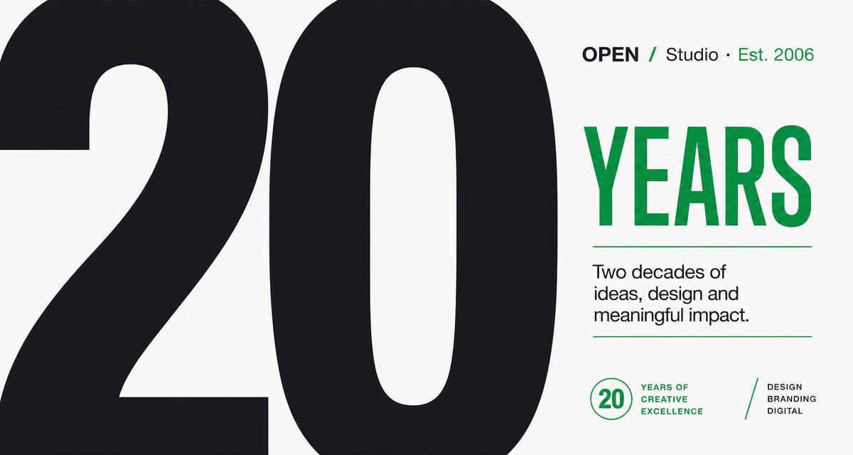 OPEN 20 years - 2006 to 2026 anniversary graphic