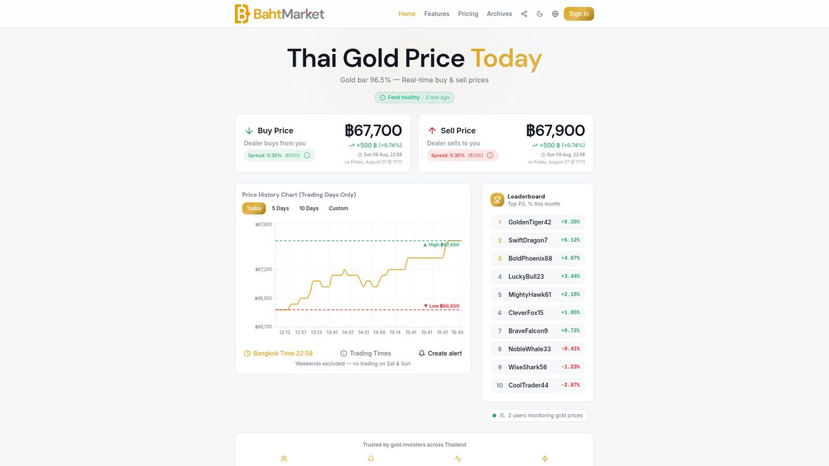 BahtMarket.com desktop website screenshot